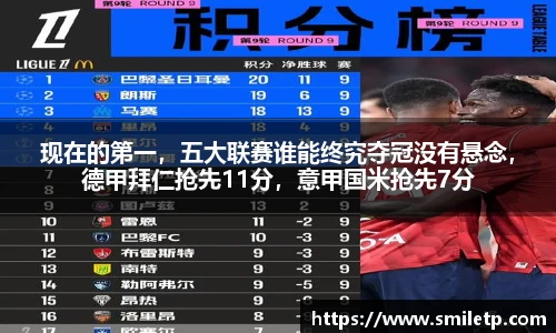现在的第一，五大联赛谁能终究夺冠没有悬念，德甲拜仁抢先11分，意甲国米抢先7分