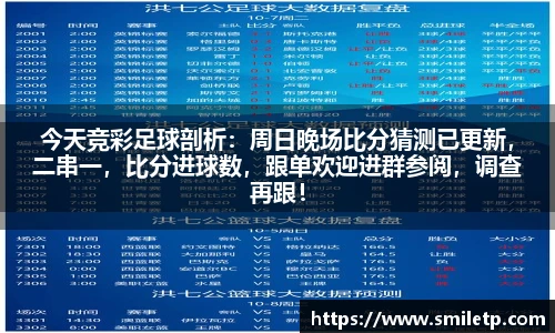今天竞彩足球剖析：周日晚场比分猜测已更新，二串一，比分进球数，跟单欢迎进群参阅，调查再跟！